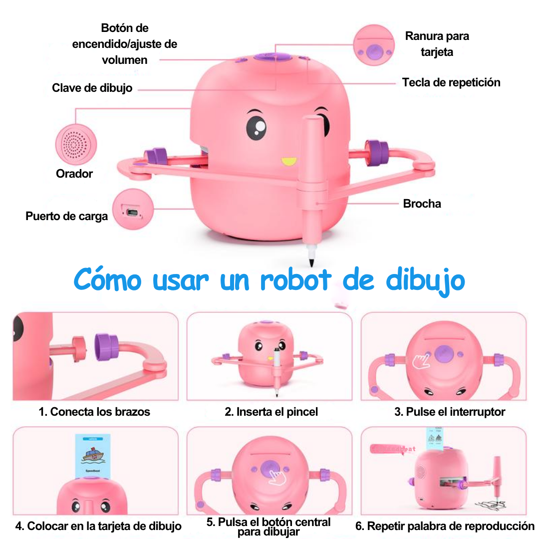 FryGuest™ – El Asistente de Dibujo Ideal para Aprender Jugando