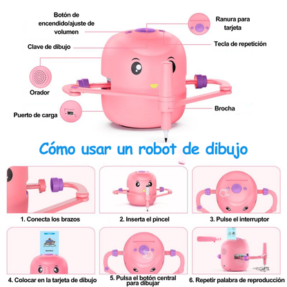 FryGuest™ – El Asistente de Dibujo Ideal para Aprender Jugando